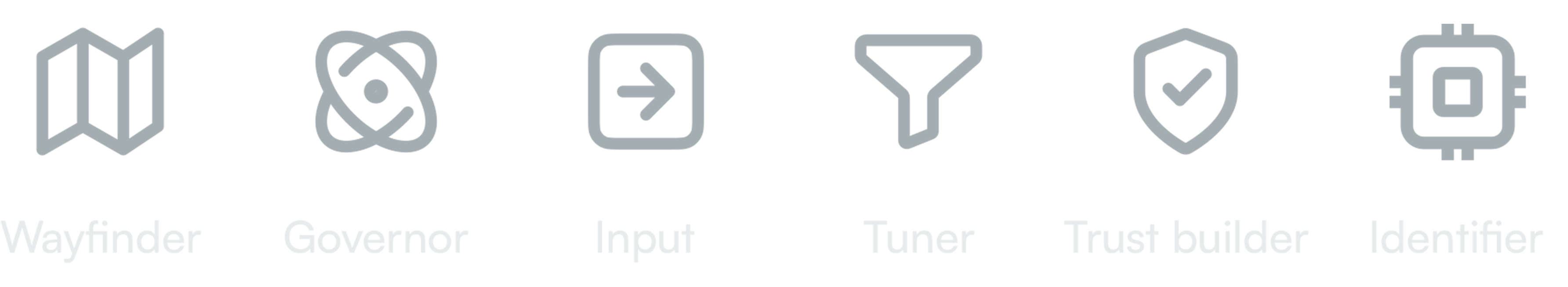 The vocabulary of AI patterns